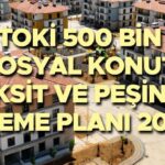 TOKİ 500 BİN SOSYAL KONUT ÖDEME PLANI VE TAKSİT DETAYLARI 2025 || TOKİ taksitleri ne zaman başlıyor? Aylık ödeme ne kadar? Artacak mı? TOKİ depozitosu ne kadar ve ne zaman yatırılacak?